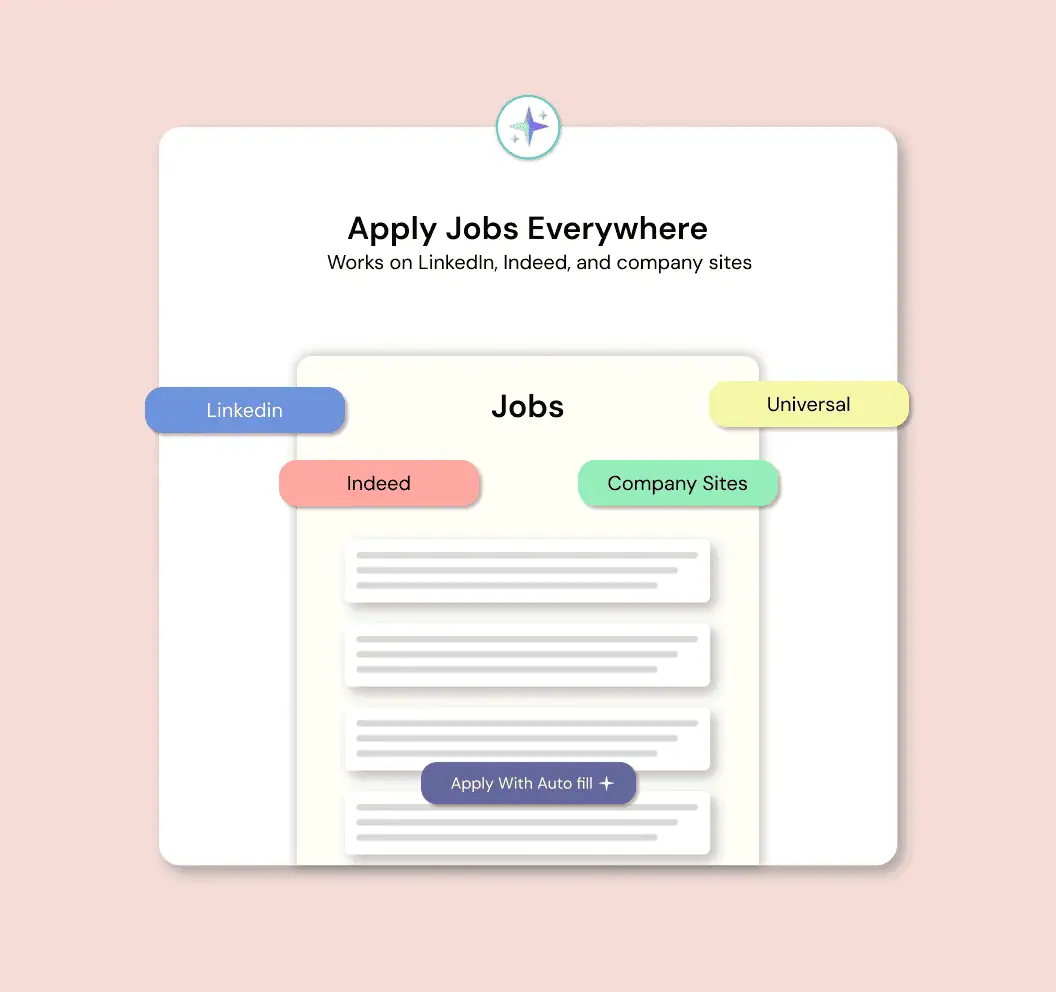 Share tools quickly and confidently in minutes